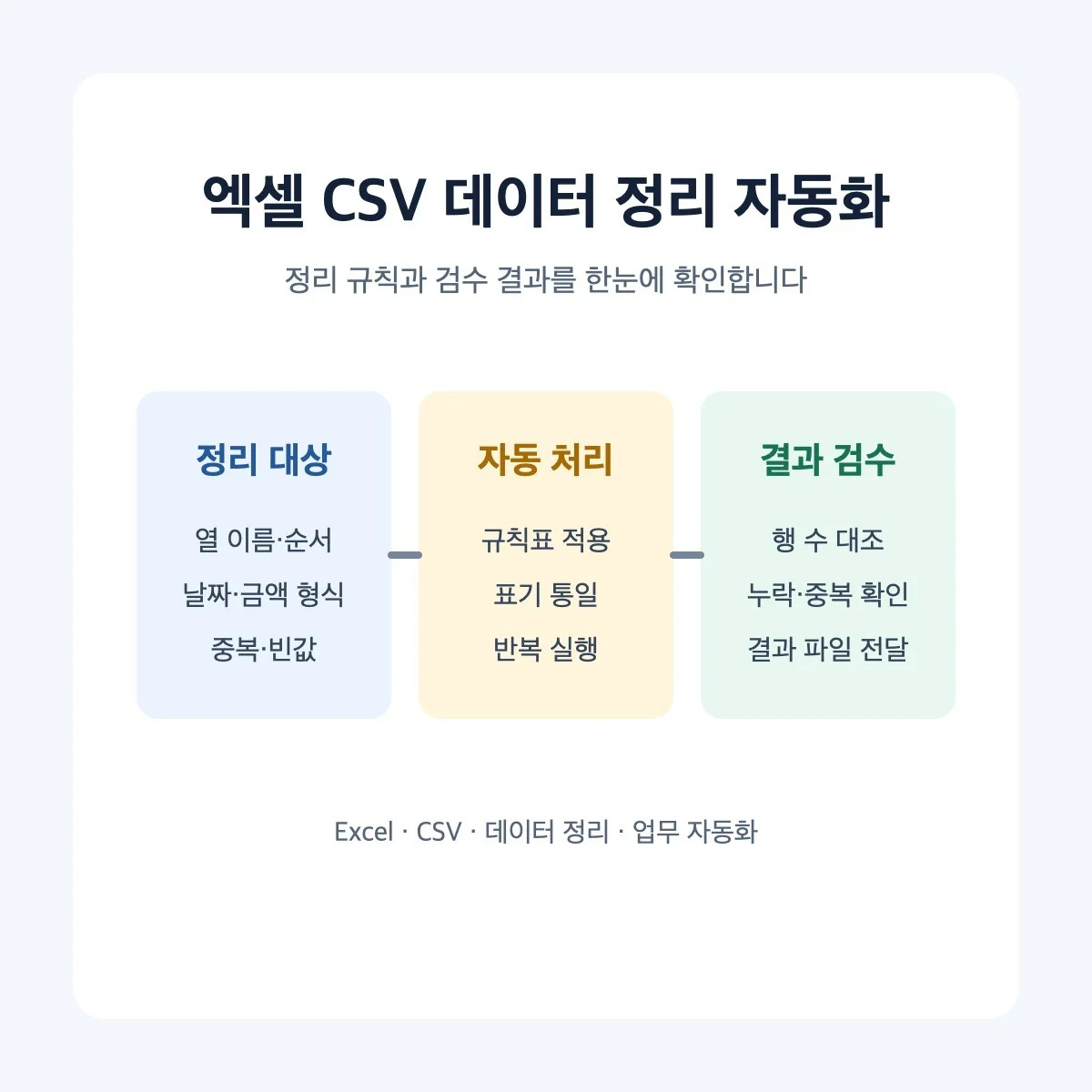 포트폴리오 메인이미지