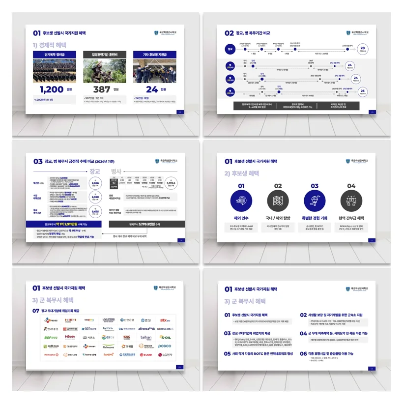 [ 디자인t ] 학생군사교육단 (ROTC) PPT, PPT·인포그래픽 포트폴리오 - 크몽