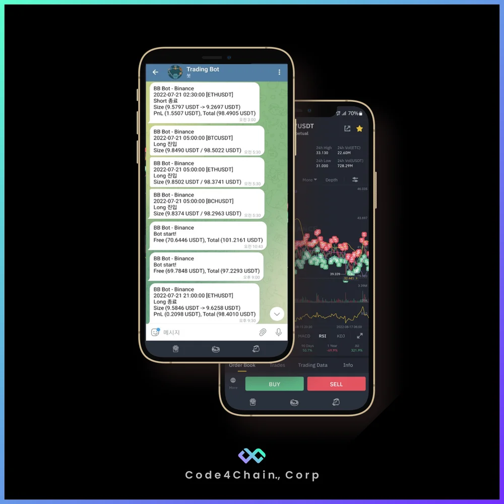 트레이딩 봇 개발, 블록체인·NFT 포트폴리오 - 크몽