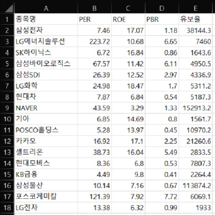 포트폴리오 메인이미지