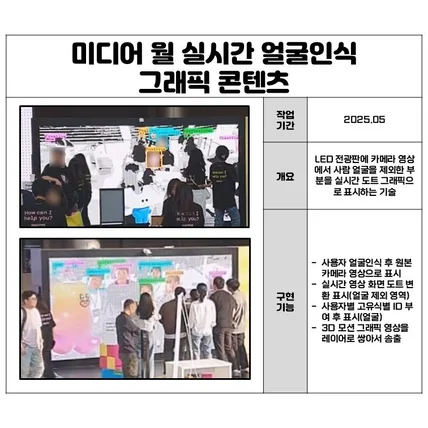 포트폴리오-미디어 월 실시간 얼굴인식 그래픽 콘텐츠