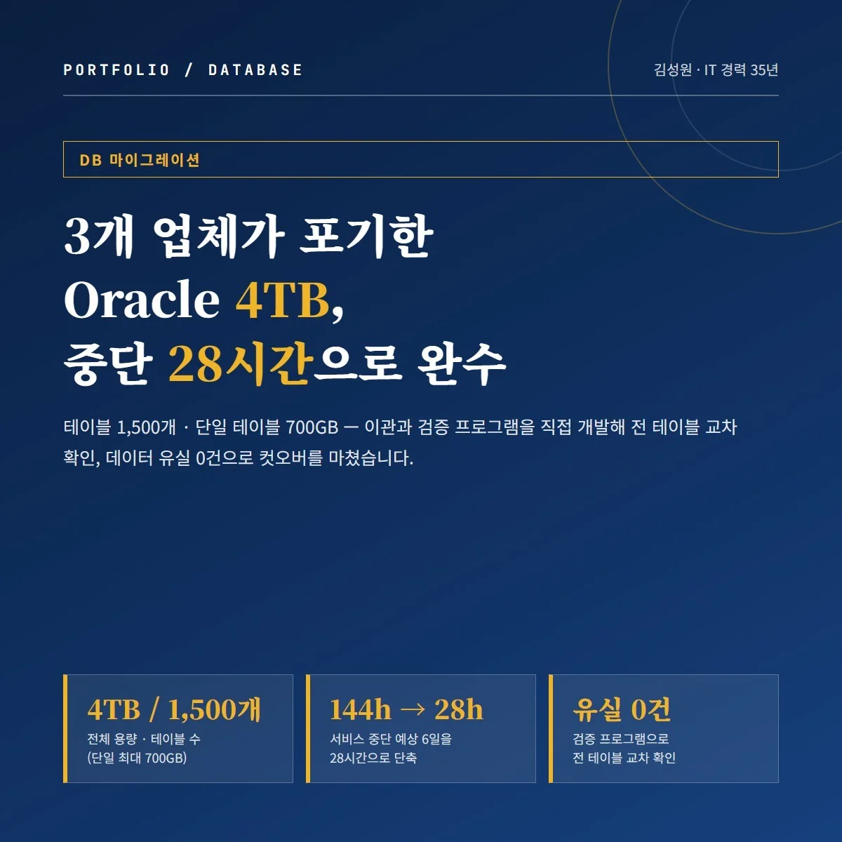 포트폴리오 메인이미지