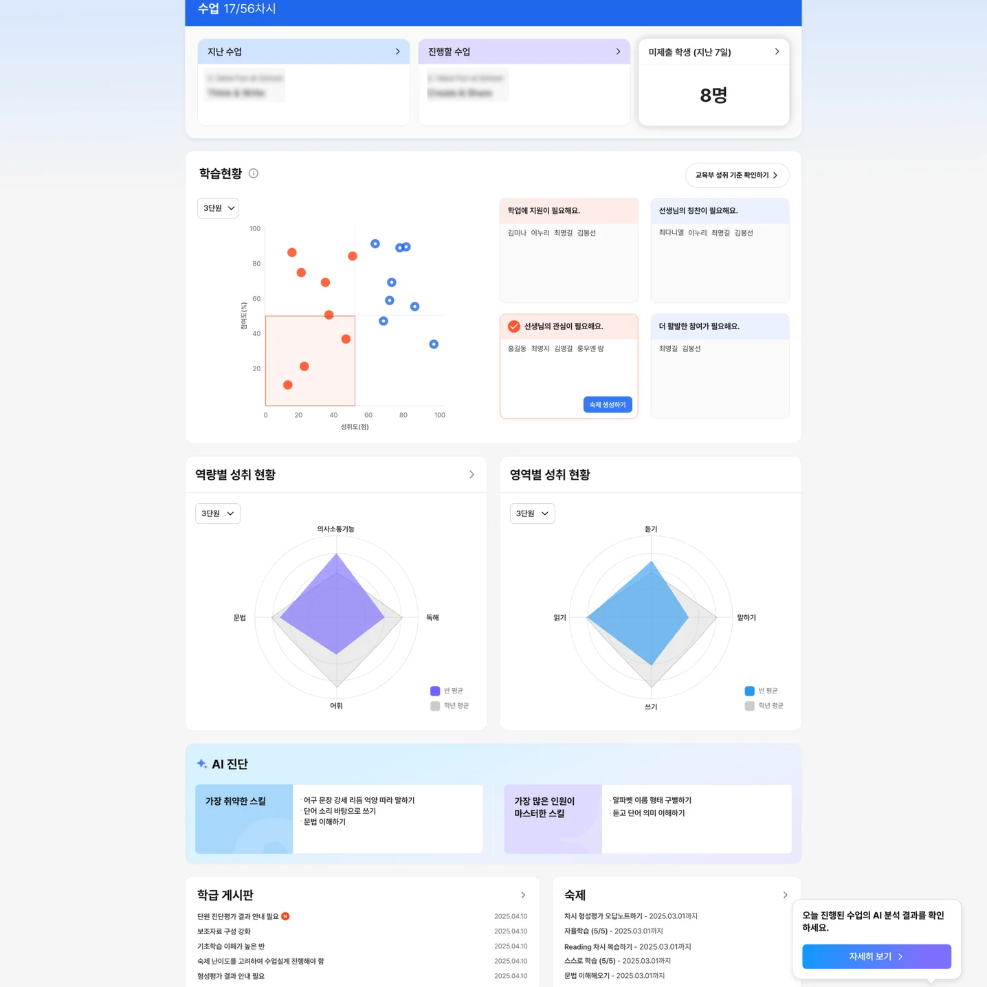 AIDT AI디지털교과서 시스템 기획, UI·UX 기획 포트폴리오 - 크몽