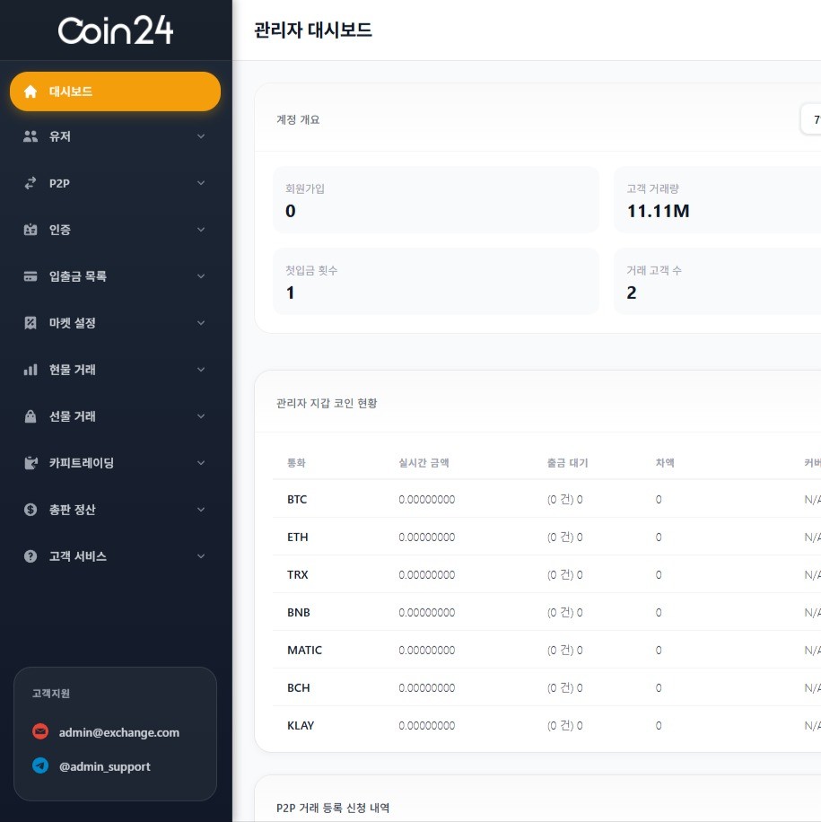 코인 거래소 관리자 페이지 리뉴얼, 블록체인·NFT 포트폴리오 - 크몽