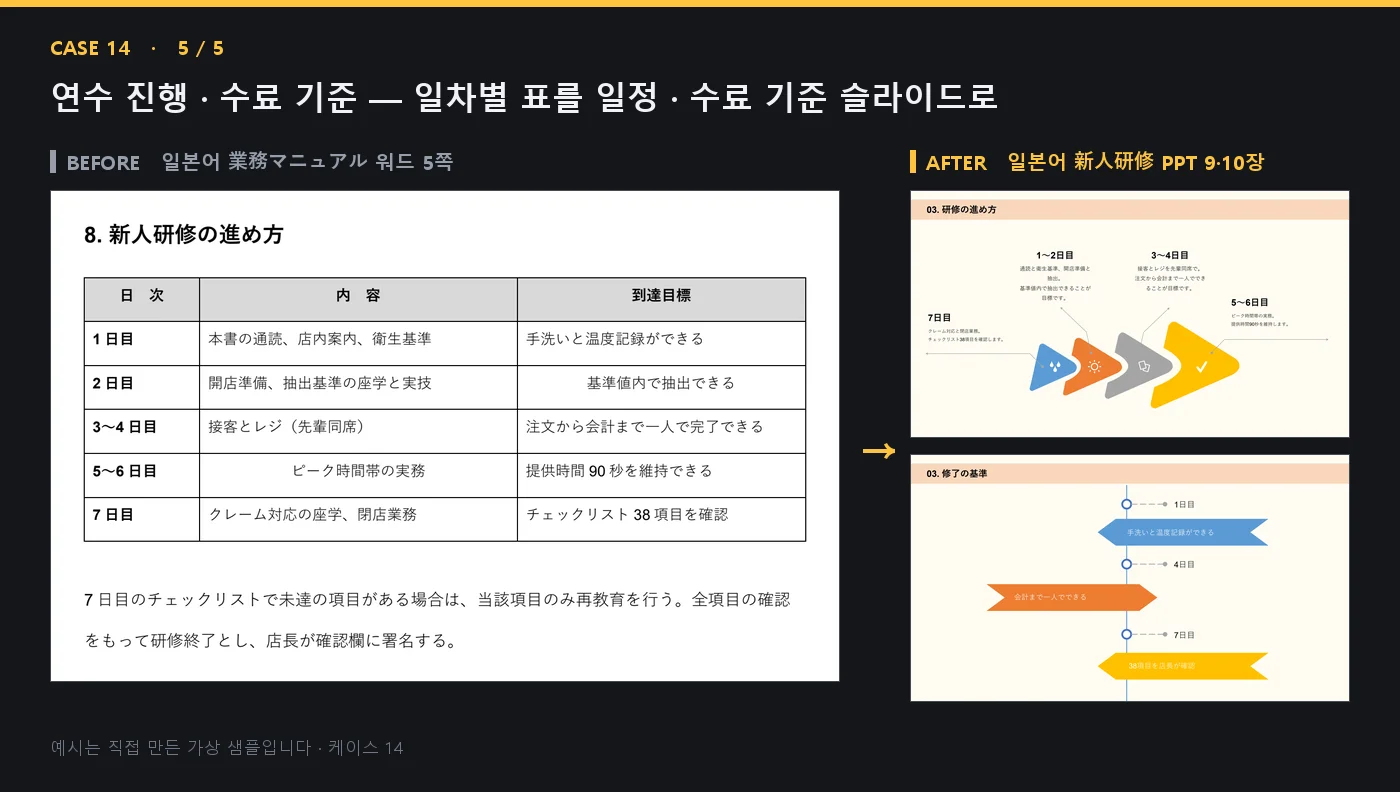 디자인 포트폴리오