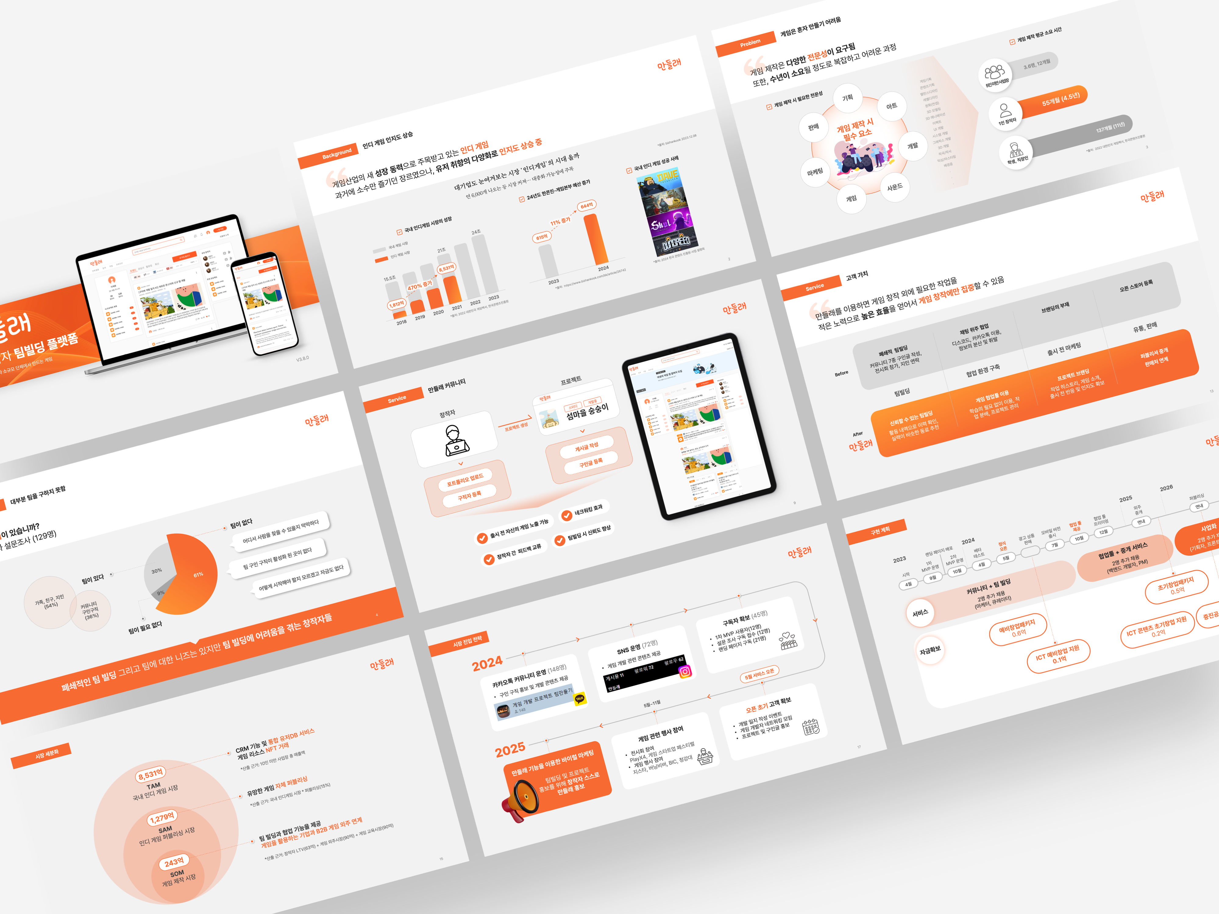 IT 플랫폼 서비스 사업계획서, PPT·인포그래픽 포트폴리오 - 크몽