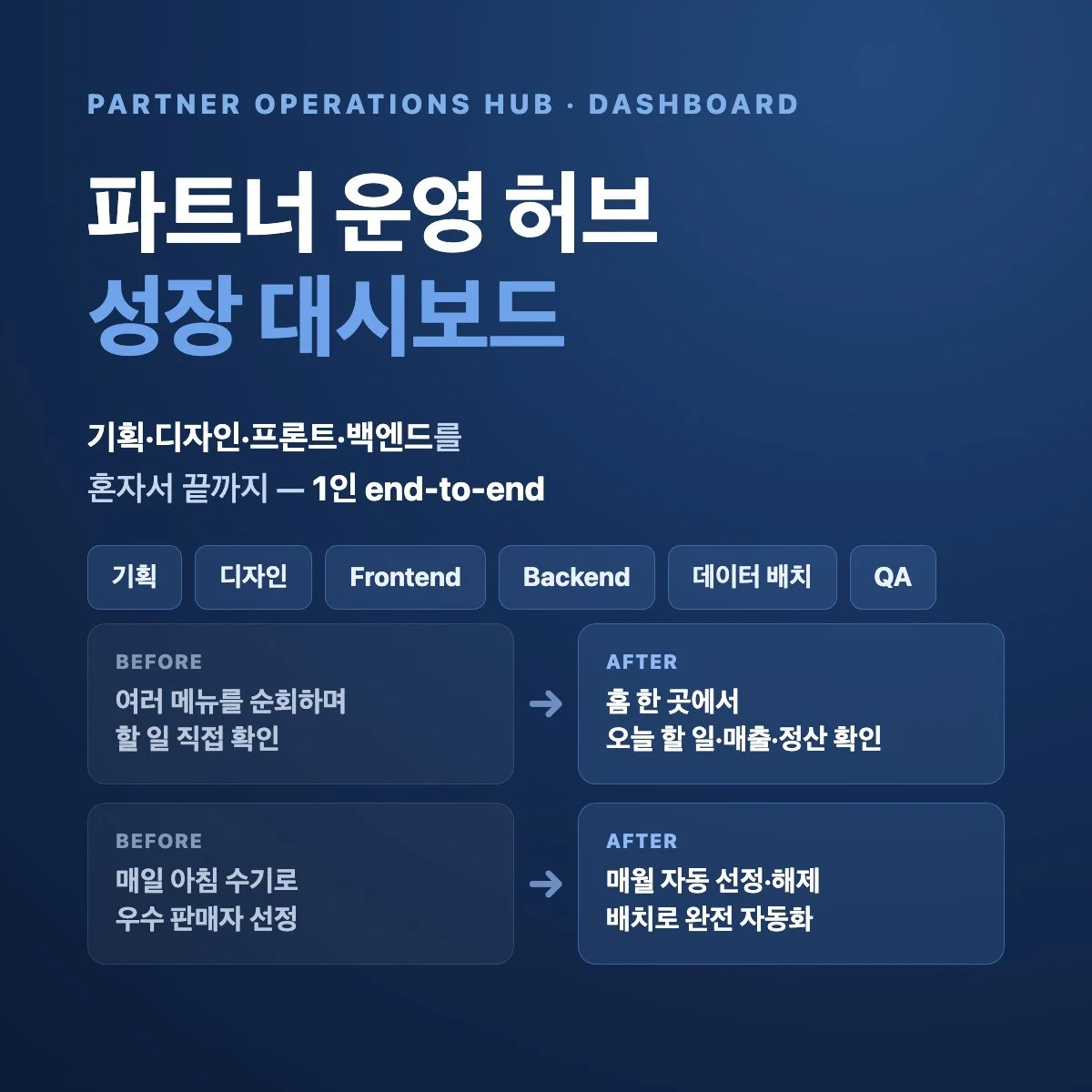 포트폴리오 메인이미지