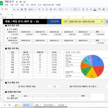 포트폴리오-구글 매출분석 대시보드 자동 생성