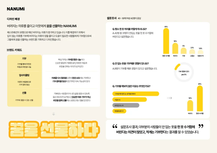 디자인 포트폴리오