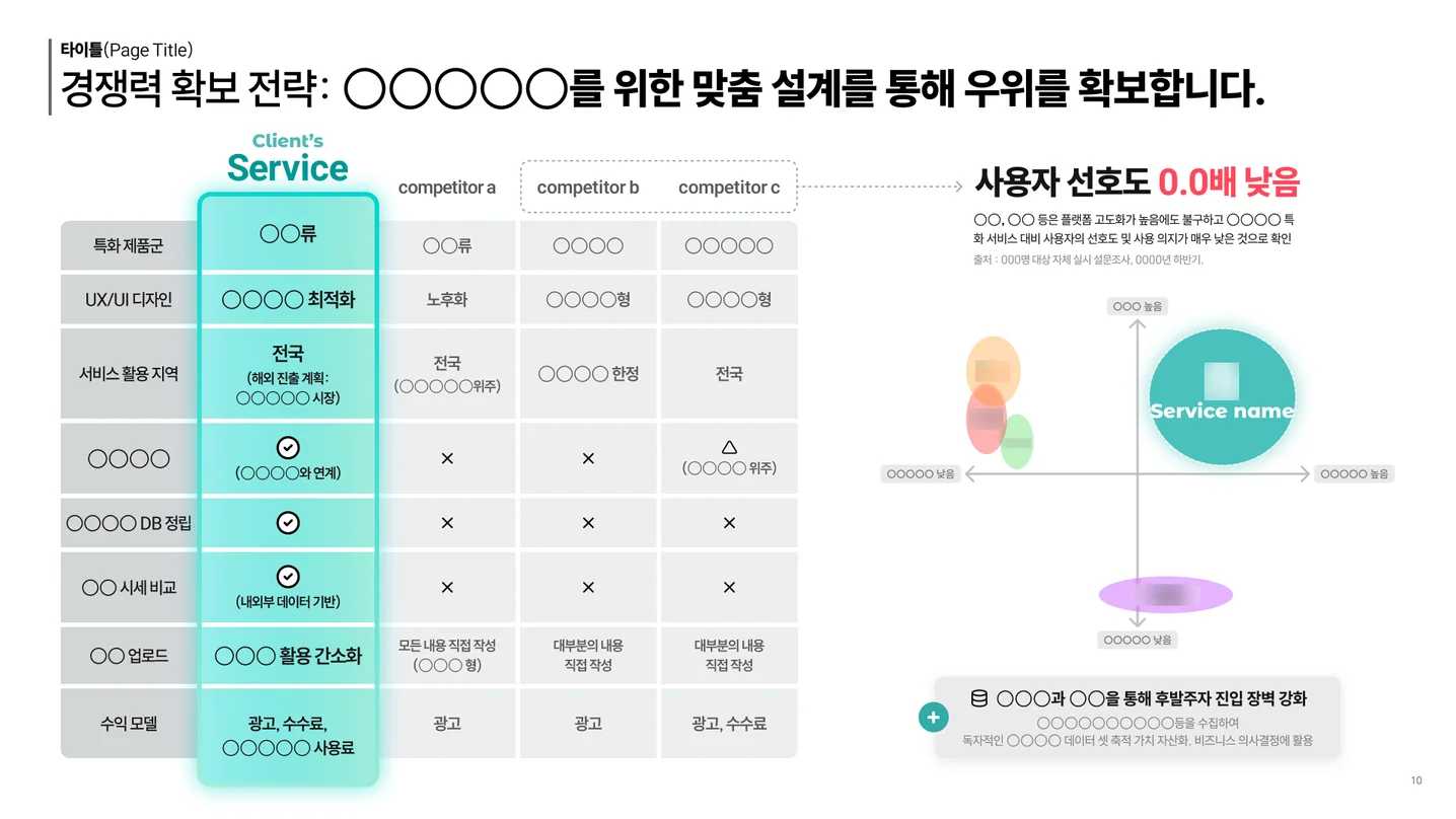 디자인 포트폴리오