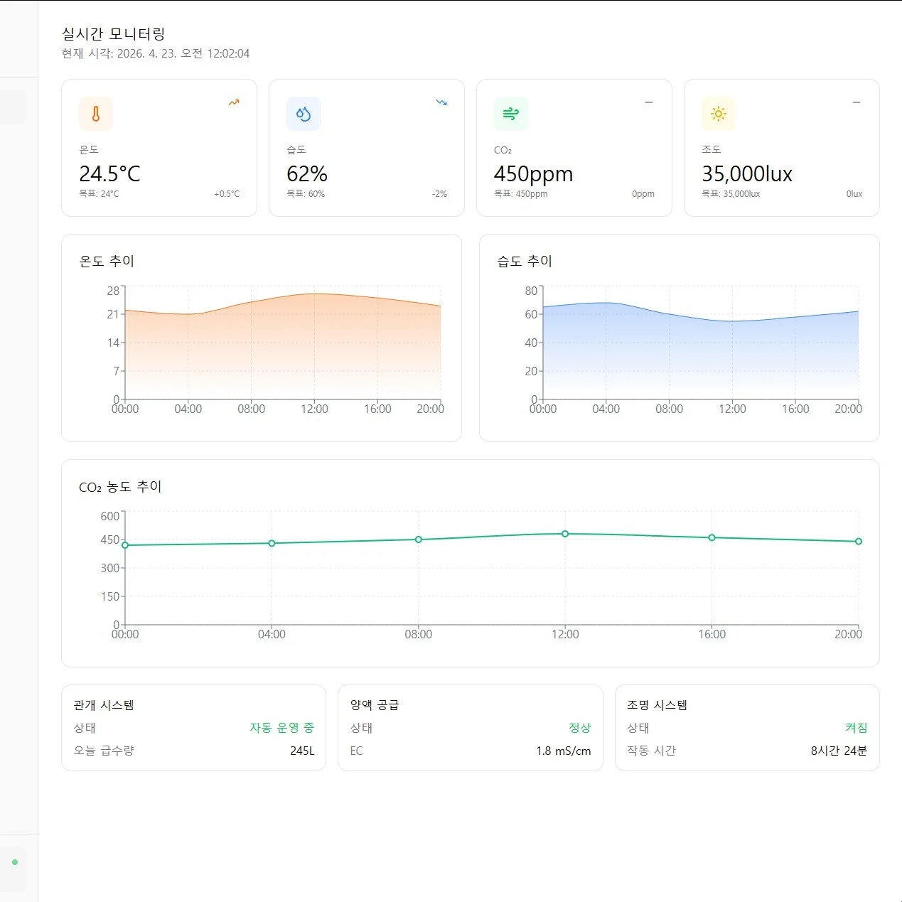 포트폴리오 메인이미지