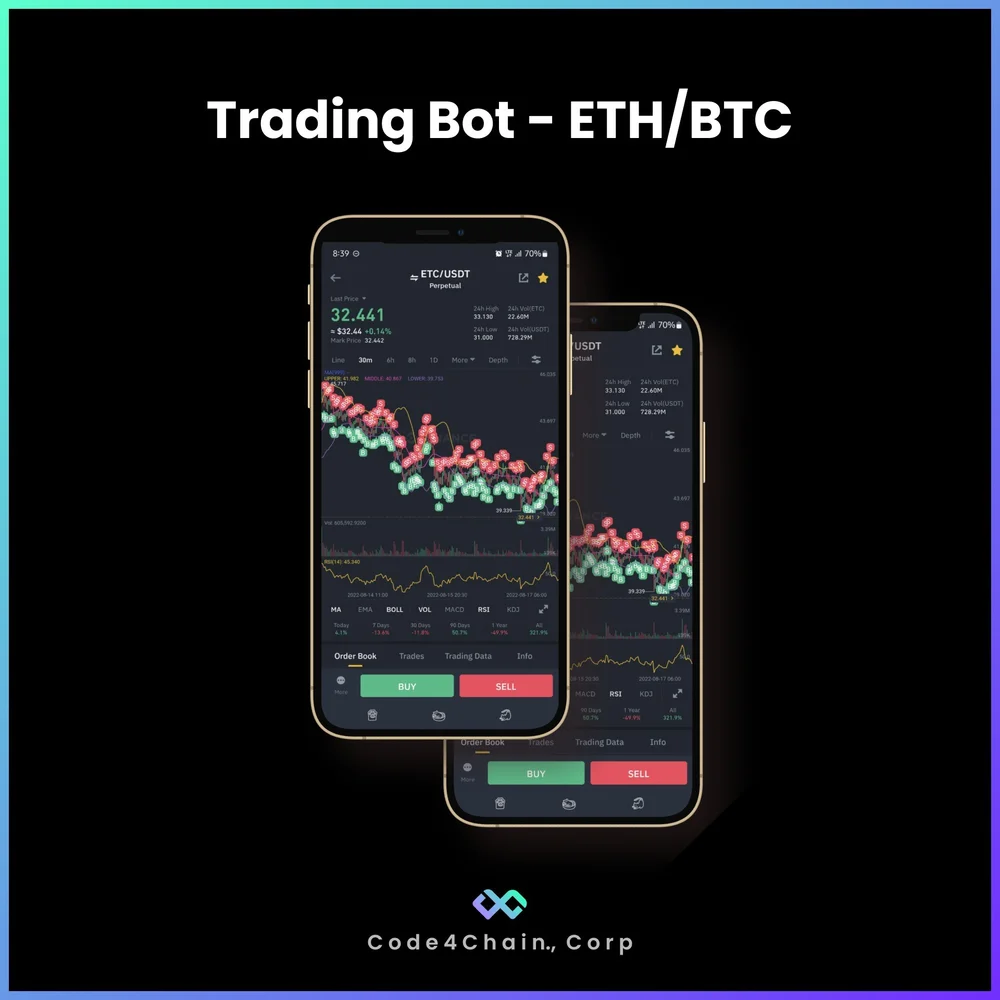 트레이딩 봇 개발, 블록체인·NFT 포트폴리오 - 크몽
