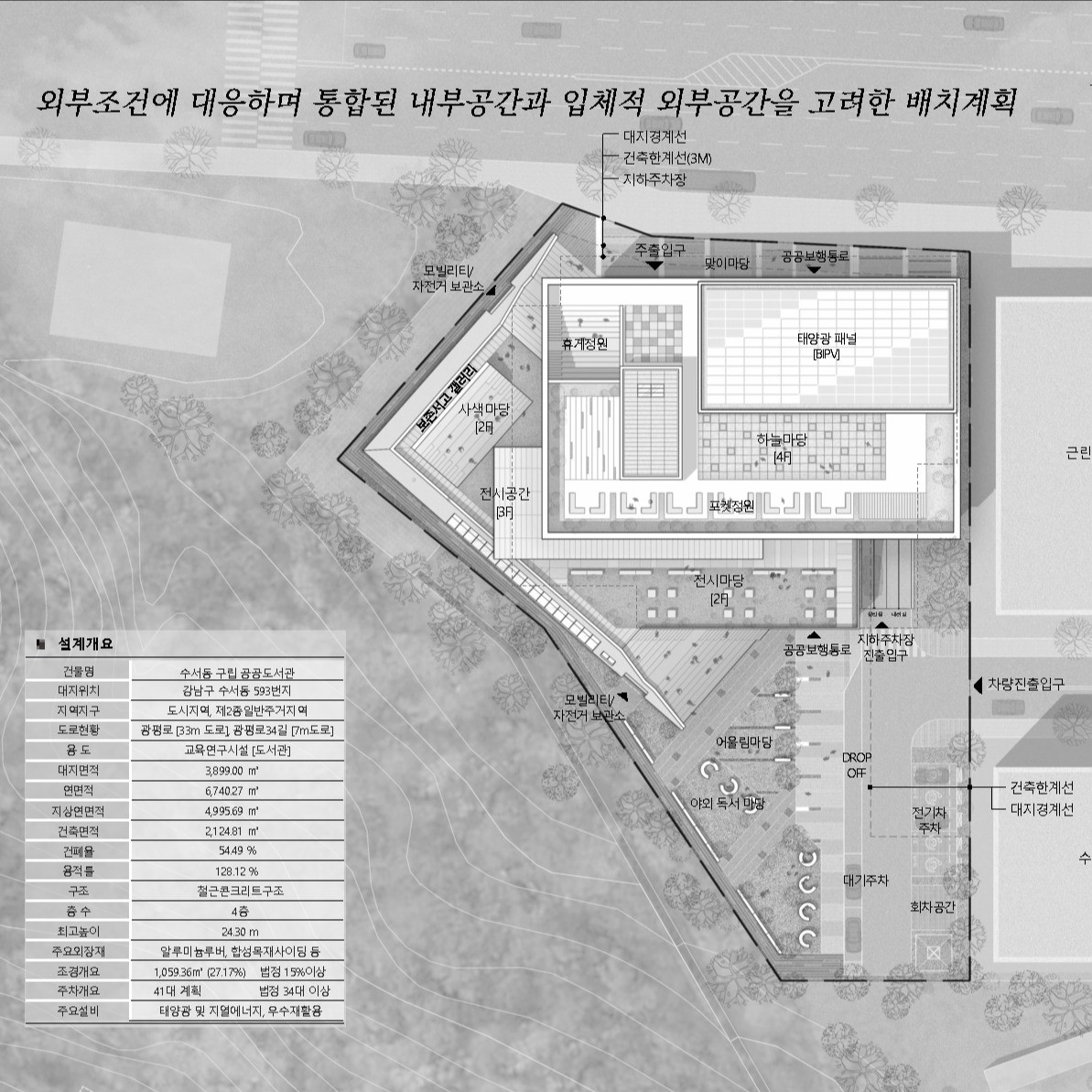 공간∙건축 디자인 전문가 고건건축사사무소 - 크몽
