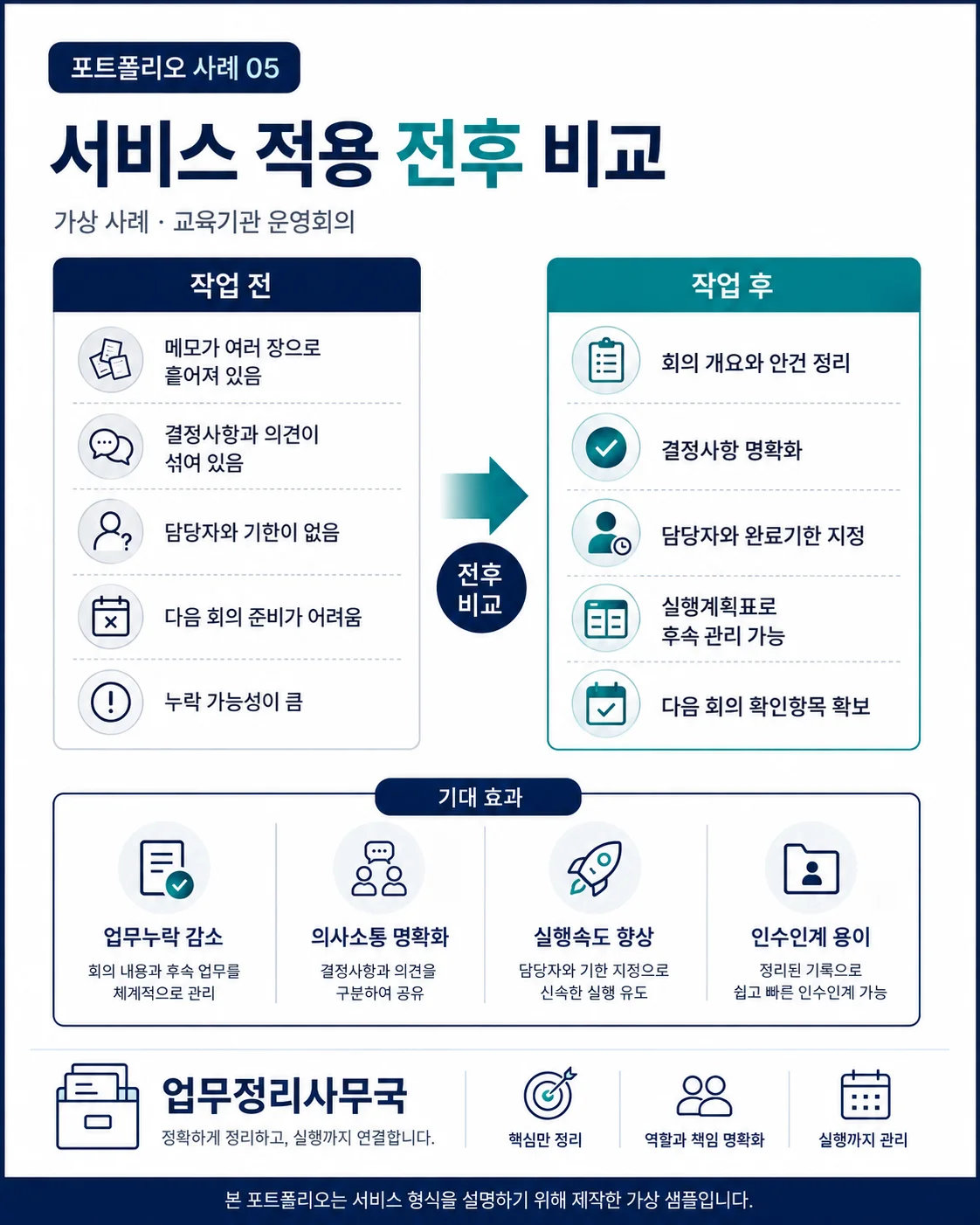 디자인 포트폴리오