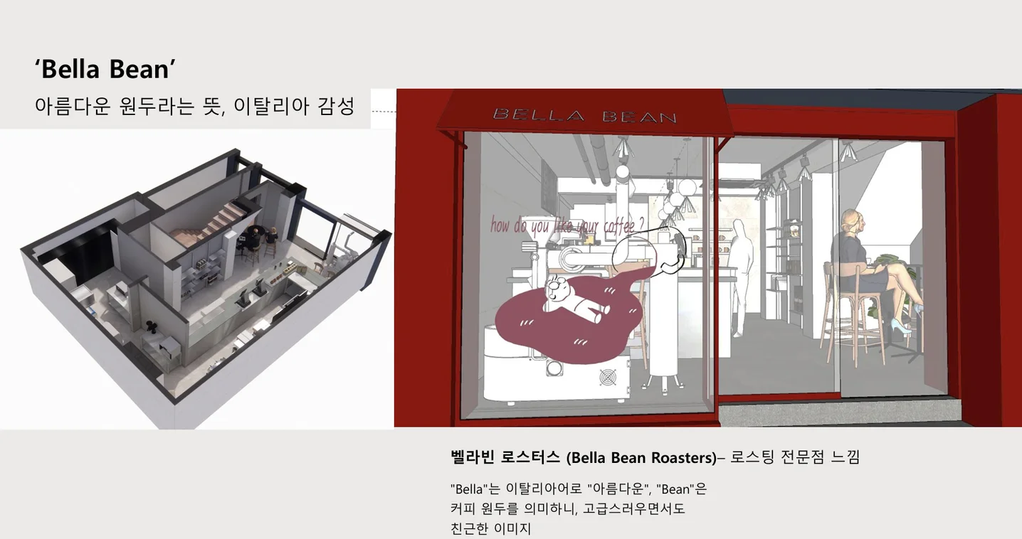 디자인 포트폴리오