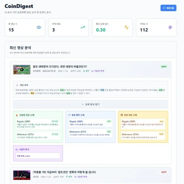 인기 포트폴리오-YouTube 콘텐츠 자동 수집·분석