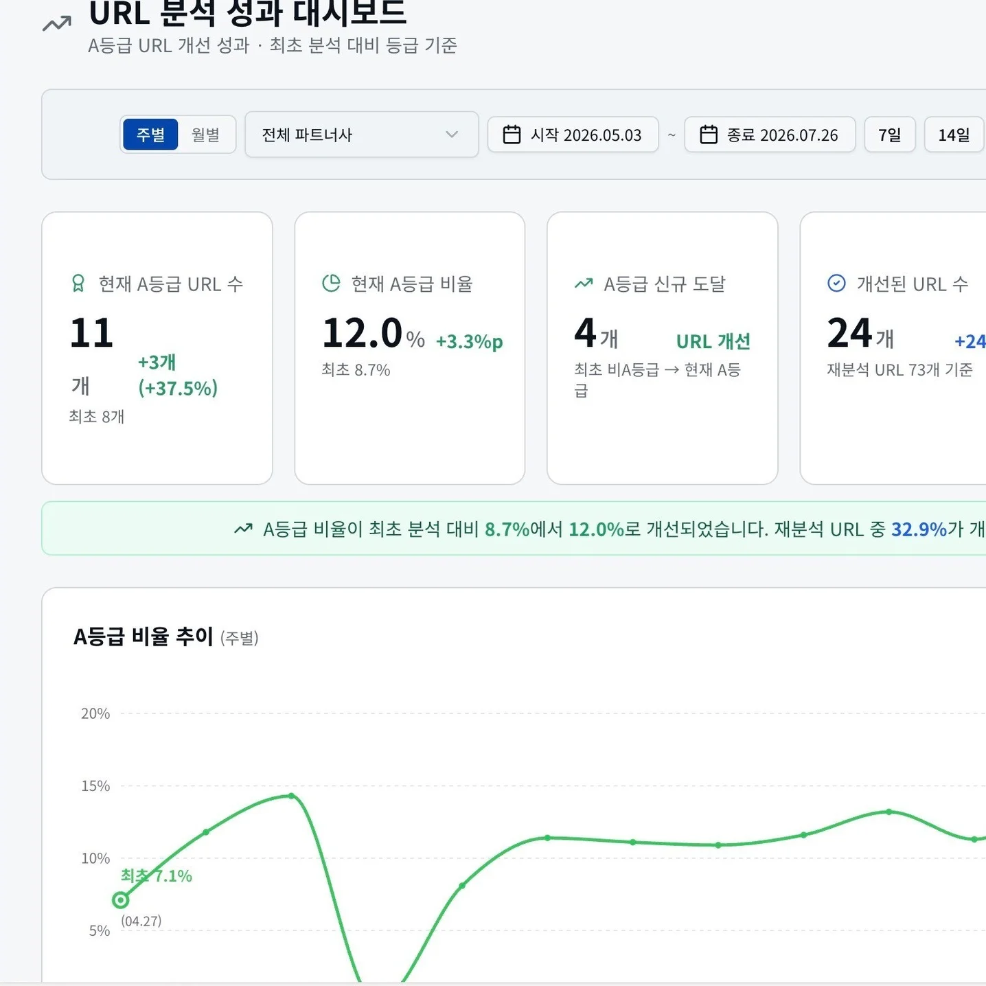 포트폴리오 메인이미지