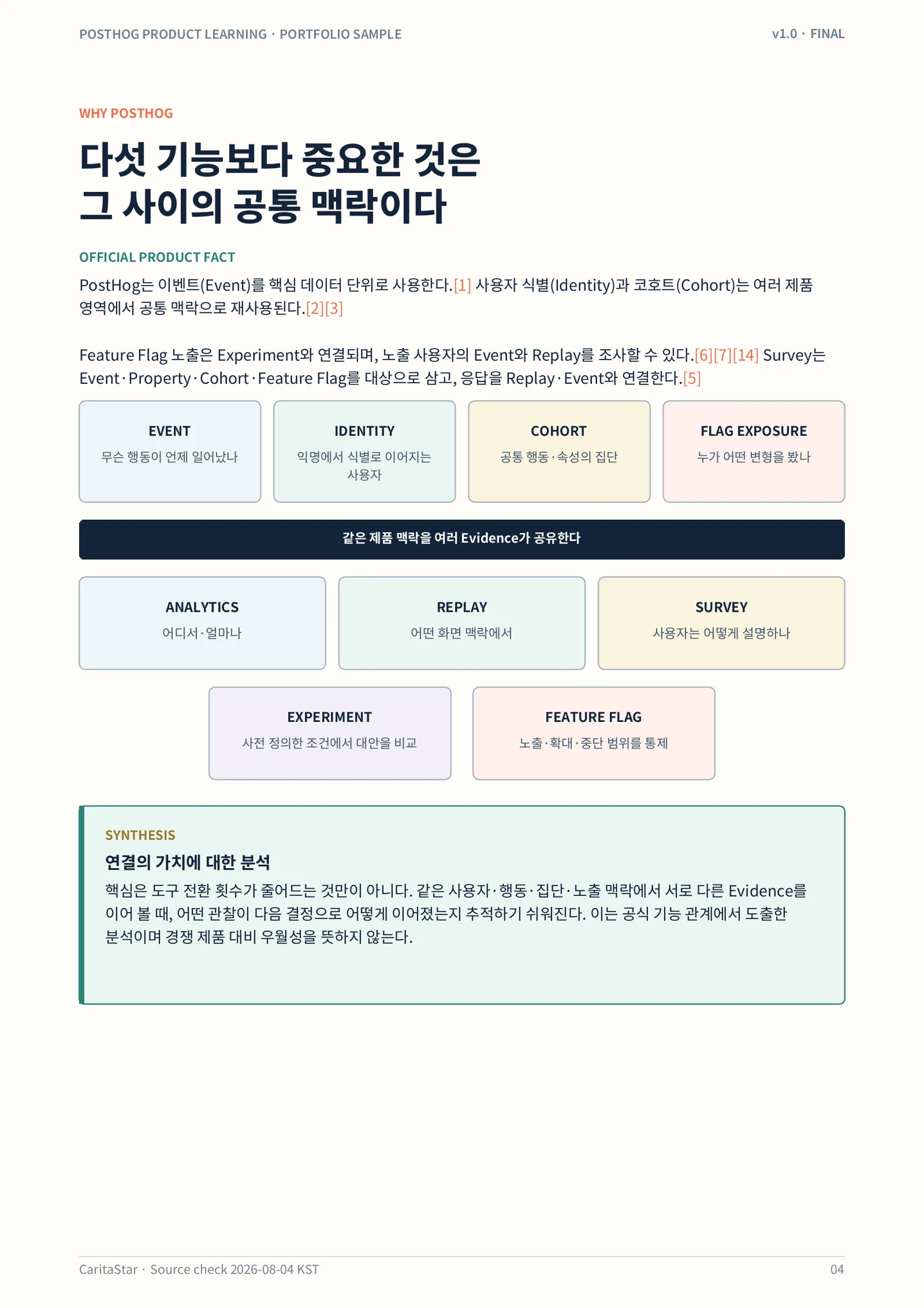 디자인 포트폴리오