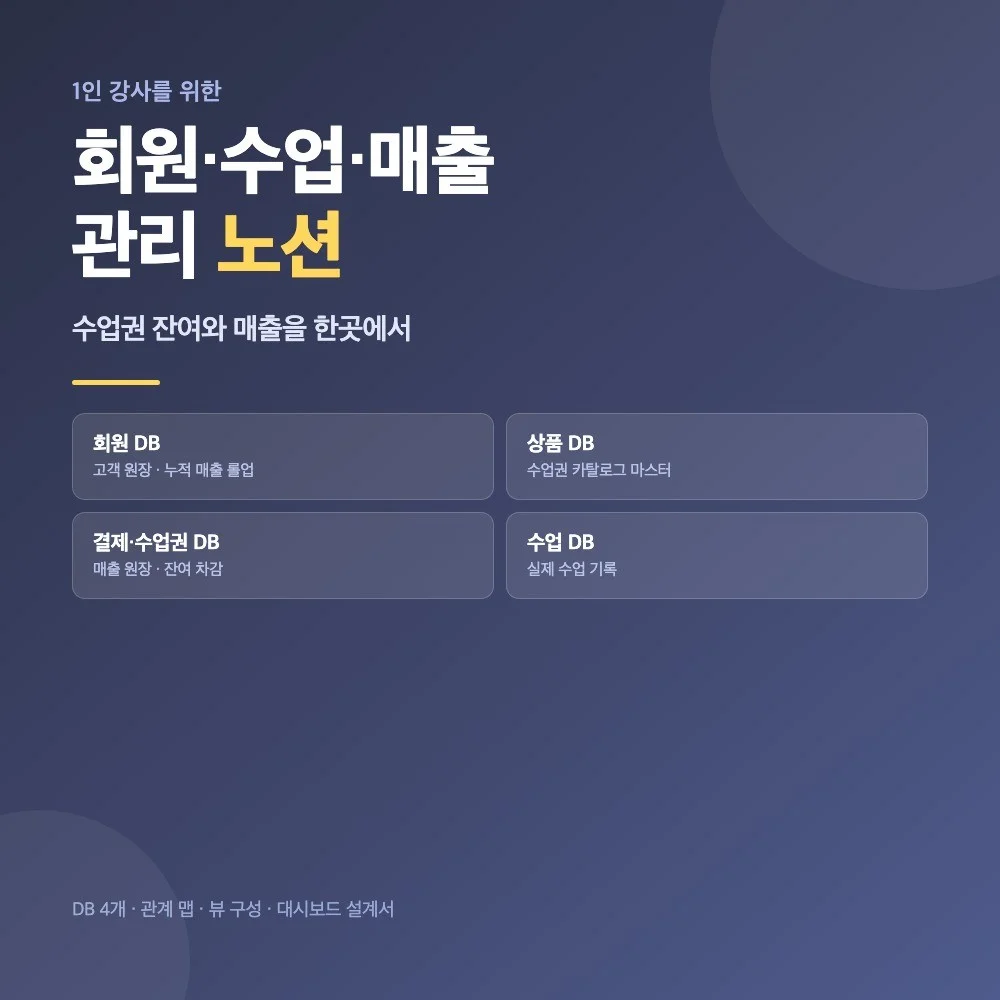 포트폴리오 메인이미지