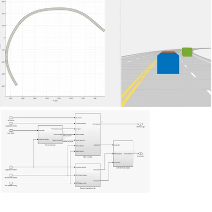 포트폴리오-YoloV4 이용 HighWay Lane Dection Simulation