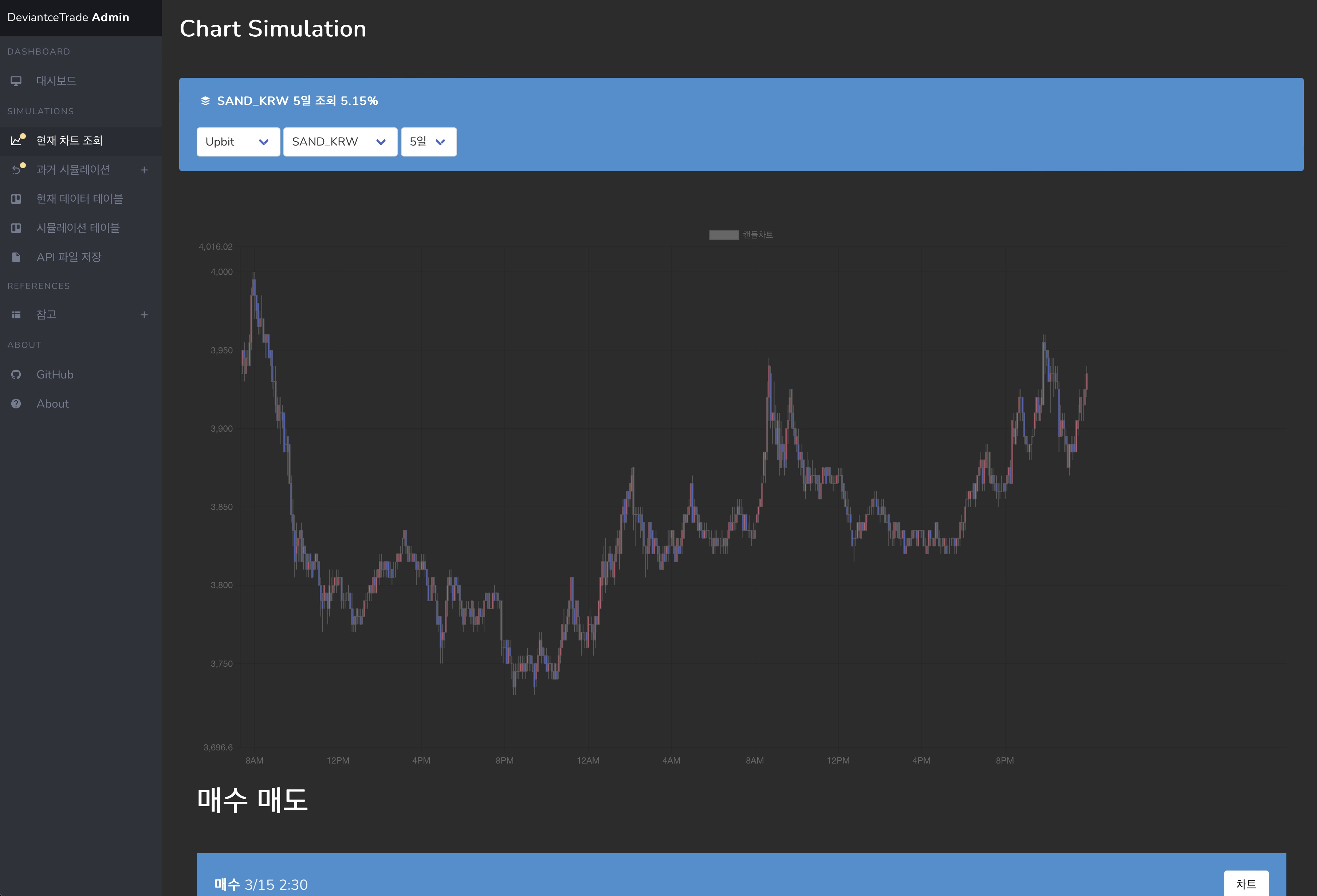 비트코인 자동매매 프로그램 및 관리자 페이지, 홈페이지 신규 제작 포트폴리오 - 크몽