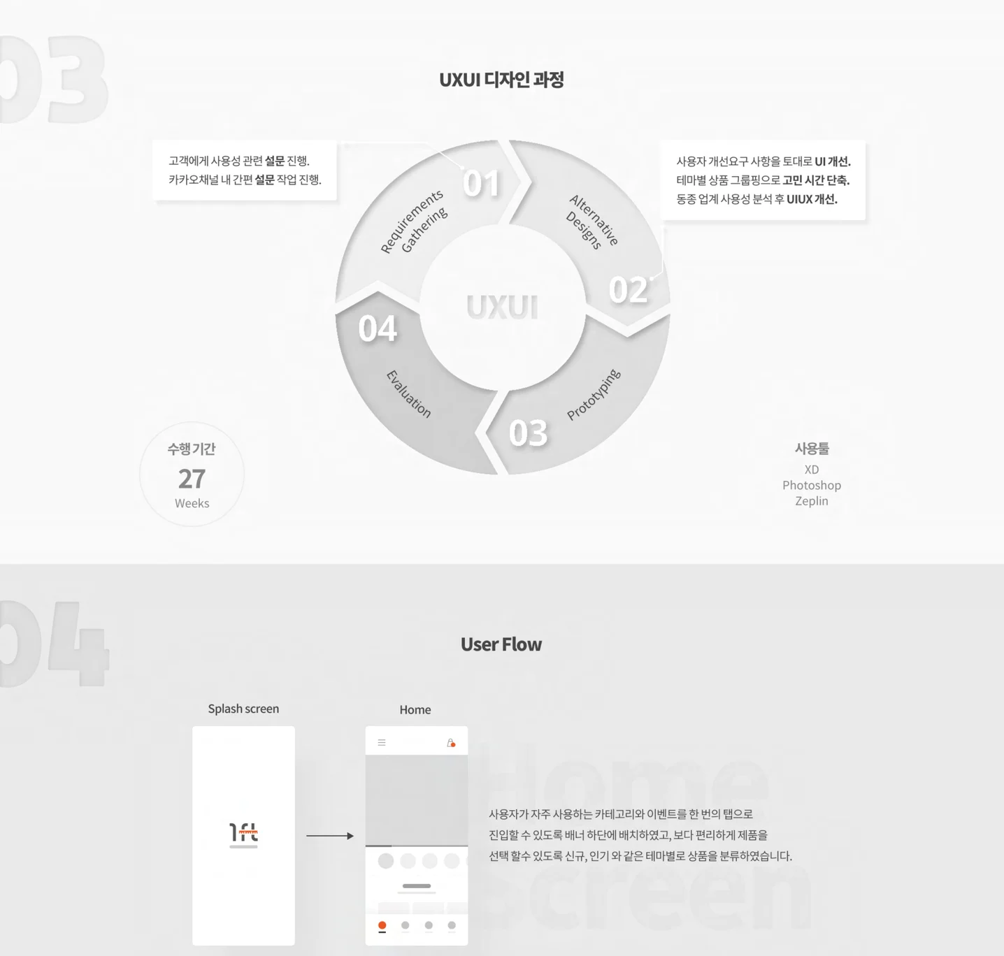 디자인 포트폴리오