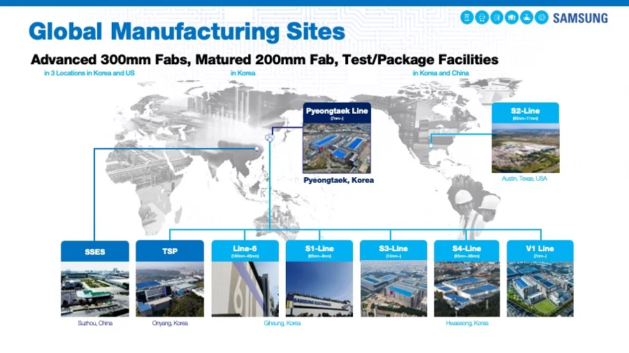 PPT보고서 보고서제작 삼성전자보고서PPT, PPT·인포그래픽 포트폴리오 - 크몽