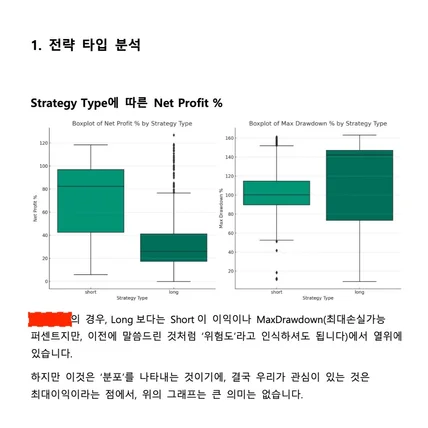 포트폴리오-트레이딩뷰 전략 최적의 세팅값 산출 작업