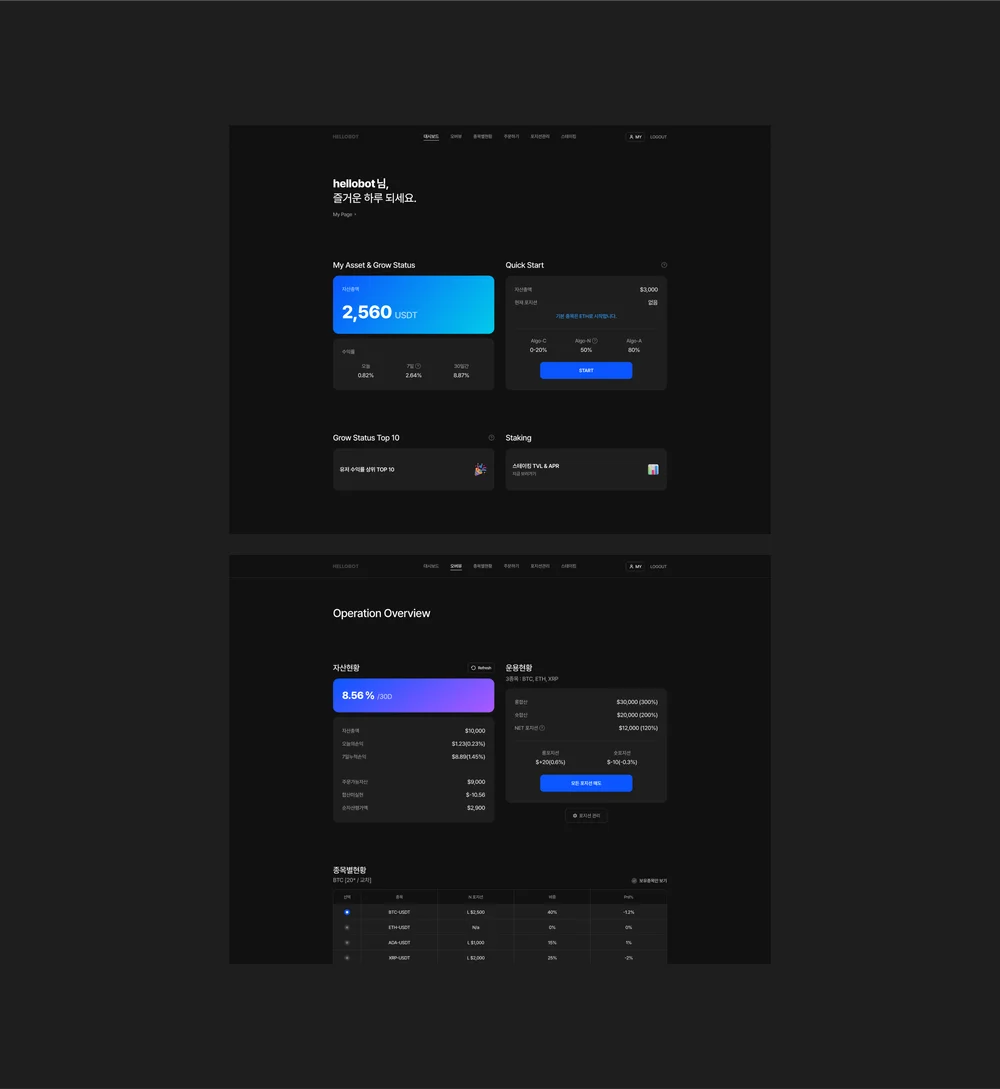 코인 거래 봇 웹 서비스 디자인, 웹 UI·UX 포트폴리오 - 크몽