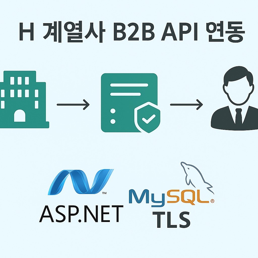 H 계열사 B2B REST API 서버 연동, 백엔드 포트폴리오 - 크몽