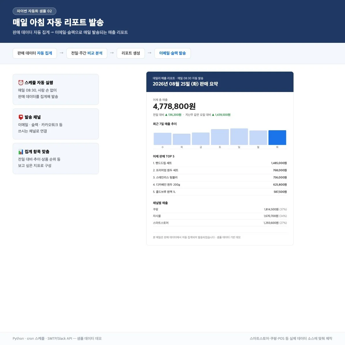 포트폴리오 메인이미지