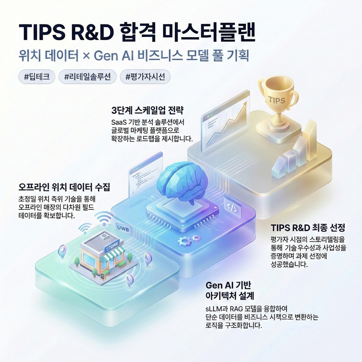 시선AI(340810) 관련 이미지 6