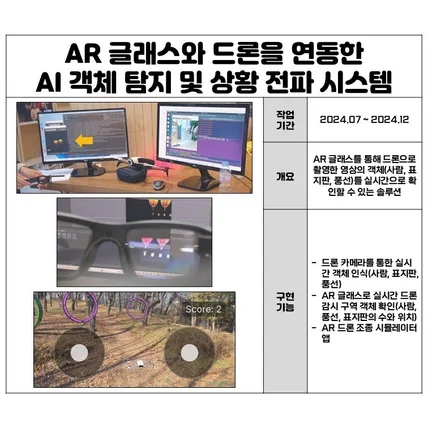 포트폴리오-AR 글래스와 드론을 연동한 인공지능 객체 탐지 및 상황 전파 시스템