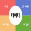 DataValueFinder 프로필 이미지