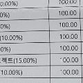 고*****_썸네일